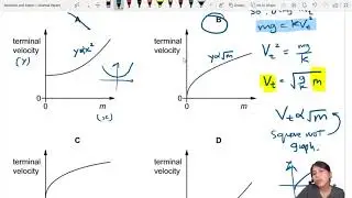 MJ20 P13 Q9 Terminal Velocity vs Mass Graph | May/June 2020 | CAIE A Level 9702 Physics