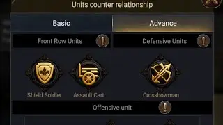 Clash of kings | Troops for defence