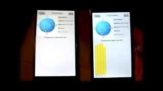Iocean X7HD TEST GPS