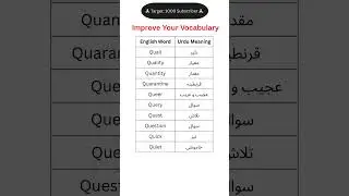 Q letter Vocabulary Words with urdu meaning.