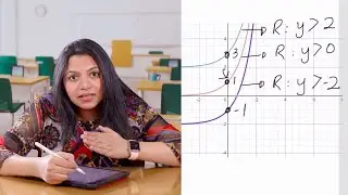 Exponential Family of Functions Lesson 3 Algebra - Tazani