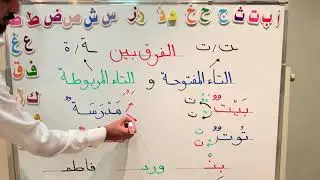 الفرق بين التاء المفتوحة و التاء المربوطة .