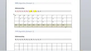 Page replacement Algorithms  | FIFO | LRU  | OPT optimal|  second Chance or Clock | with examples