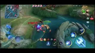 ML RankDown malala