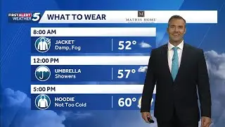 What to Wear Forecast: More rain possible later in Oklahoma