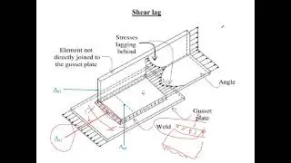 Joe Di Cesare Steel Structures Lecture #9