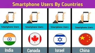 Smartphone Users By Countries / Number of Smartphone Users By Countries