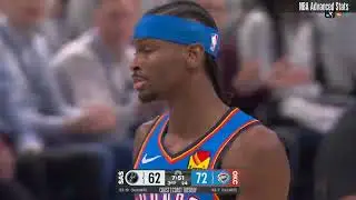 Every Basket Shai Gilgeous-Alexander Scored vs Spurs