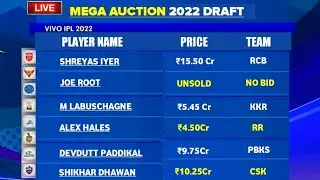 IPL 2022 - Mega Auction Draft Registered & Pulled Out Players List