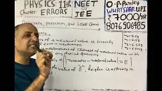 Physics theory on Errors (5):Accuracy,Precision,Least count