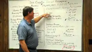 Obama VS Romney Tax Plans - REAL WORLD EXAMPLES