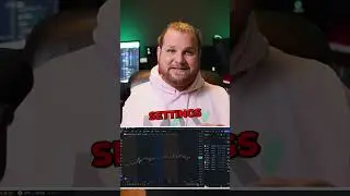 Can you see Pre Market Levels on Tradingview