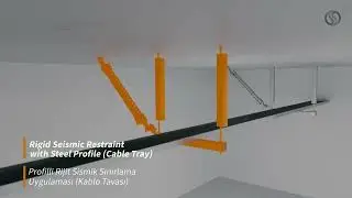 MEP UYGULAMA &Ccedil;&Ouml;Z&Uuml;MLERİ / MEP APPLICATION SOLUTIONS