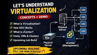 VMware Monitoring and Troubleshooting