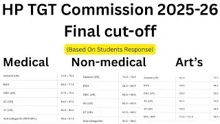 Final cut off based on students response //TGT Commission 2025 //TGT Arts, medical, non medical