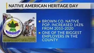 From Oneida Nation to Green Bay: celebrating Native American Heritage Day across Brown County
