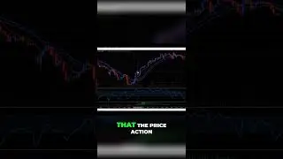 Aussie Dollar Trading: Use 8-Period EMA for HUGE Gains!