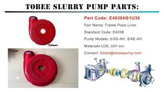 Poly Frame Plate Liner E4036HS1-U38 of Wetted Parts