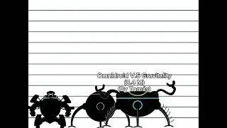 Size comparison of Omnidroids Part 4! Xmas bonus! #omnidroids #incredibles #fugaboy888