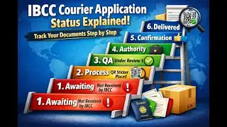IBCC Courier Status Explained | Track Documents Step by Step