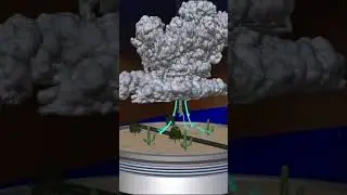 What to know about dust storms