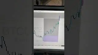 BTC TARGET HIT #trading #profitabletrader #forex #tradesetup #m2sworld