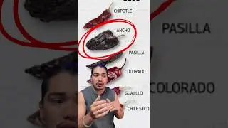 El #nombre cambia seg&uacute;n el chile est&eacute; fresco o seco. &iquest;Sab&iacute;as que el jalape&ntilde;o seco es #chipotle? 🌶