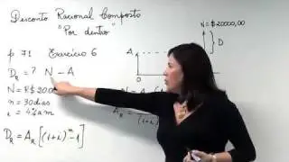Matemática Financeira: Desconto na Capitalização Composta (exercícios resolvidos)