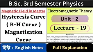 Hysteresis Curve | Magnetisation Curve | B-H Curve | BSc 3rd Semester Physics | Unit-2 | L-19