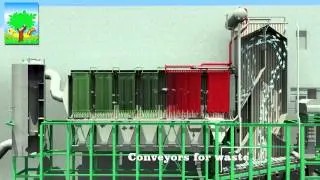 Bangkok Waste to Energy by Unitygrp