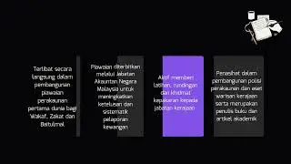 GGGE3403 FOTOGRAFI:PEMBENTANGAN BIOGRAFI TOKOH AKADEMIK DR AINOL BASIRAH ABDUL WAHAB SESI 2025/2026
