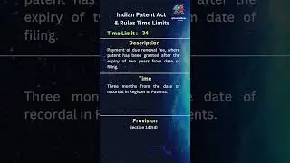 34) Time Limit, Act & Rules: Payment of due renewal, for patent granted after 2 years from filing