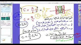 السماحية الكهربائية