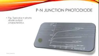 Video lecture on optical detectors  extended version