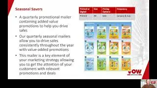 2022 Marketing Guide Launch