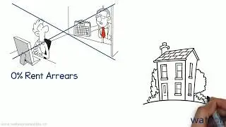 July 2017 Update by Watson Real Estate Feilding Property Management