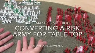 Converting Risk Figures into Miniatures