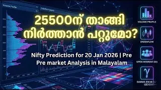 Nifty Prediction for 20 Jan 2026 | Pre market Analysis in Malayalam