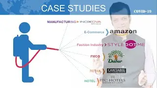 6 Case Studies to Help you Come Out of Economic Recession||International Webinar ||VBSPU-Jaunpur