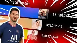 lionel messi 350 million on instagram gas gas gas | lionel messi gas gas meme