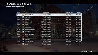 Scanline - Grid on Stadia - World Tour - European Division - Round 1 - Class TC2