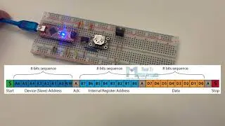 Project 2.6.1 Tiny Clock: I2C
