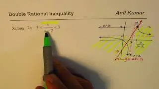 How to Solve Rational Double Inequality