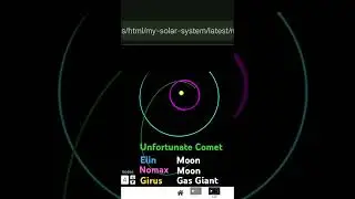 Custom Moon System #custom #system #space #gravity #moon #planetsystem #planet #comet #collision