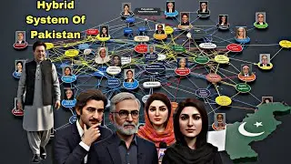 Pakistan&rsquo;s hybrid system, how does it work? What is Pakistani establishment doing behind the scenes￼
