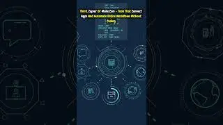 3 AI Automation Tools That Print Money