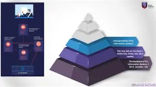 Homo Digitalis - CPDP 2020 - AI and Migration Control - PPT - Slides and Sources