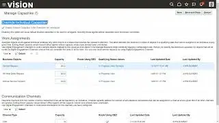 Work Assignment from Queues to Agents Using Omni Channel Routing in Oracle Fusion B2B Service Cloud