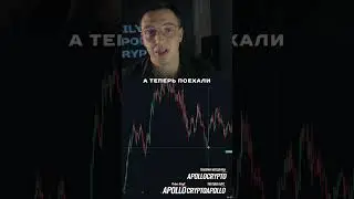 🟢 Простейший ТЕСТ 🟢 #трейдинг #forex #психологиятрейдинга #психологиятрейдера #crypto