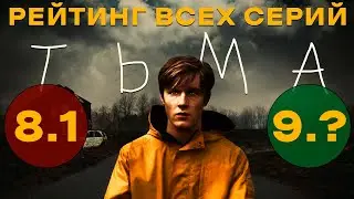 Рейтинг всех серий 